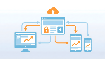 Custom Web Application Development